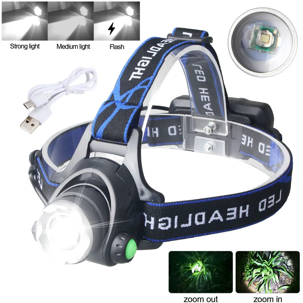 Rechargeable Focus-Adjustable LED Headlamp