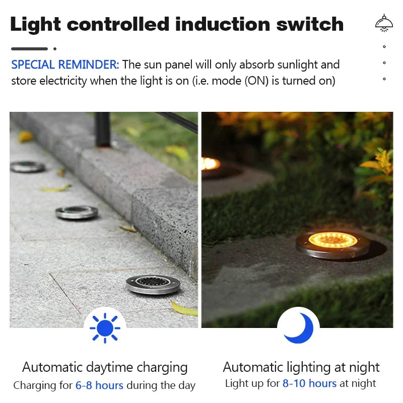 Luz solar de jardim em forma de disco, IP65, do anoitecer ao amanhecer, 4–20 LED