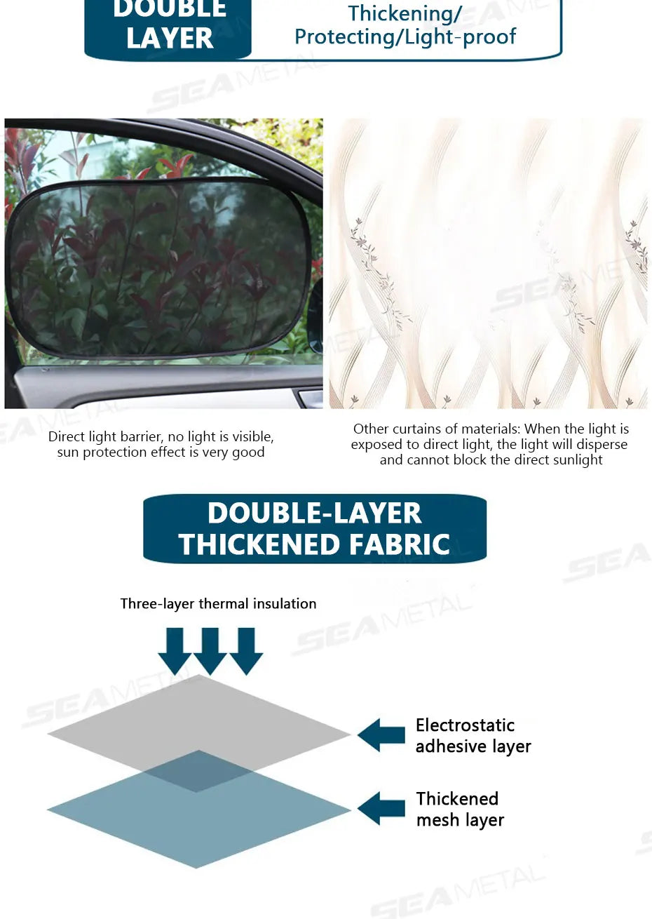 BLALION 2‑Pack Car Window Sunshade Mesh Protector