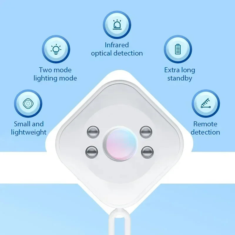 Rechargeable Camera Lens Detector