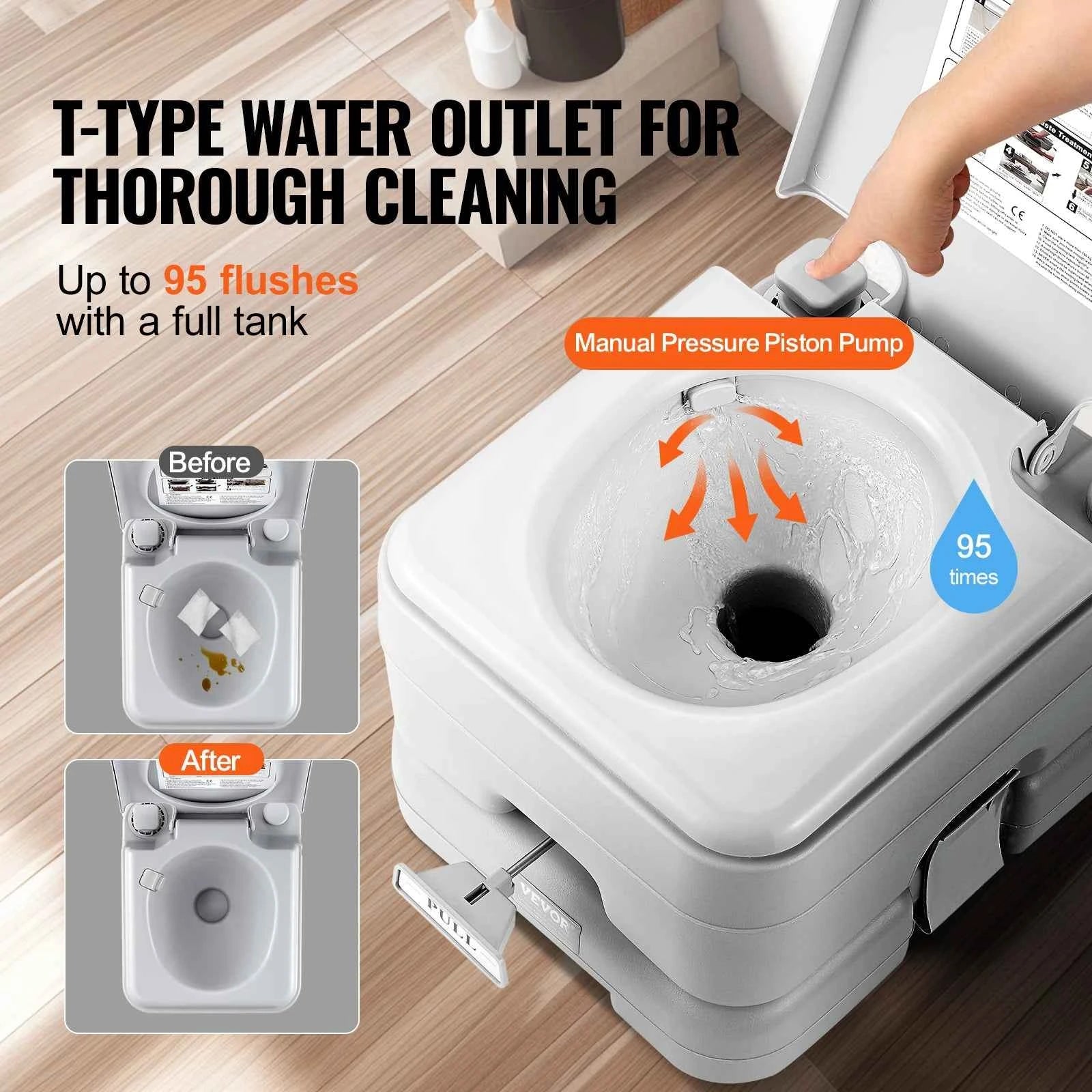 SucceBuy Portable Toilet for Camping Porta Potty Push-Button Pressurized Flush Commode Leak-proof and Odourless Portable Toilet