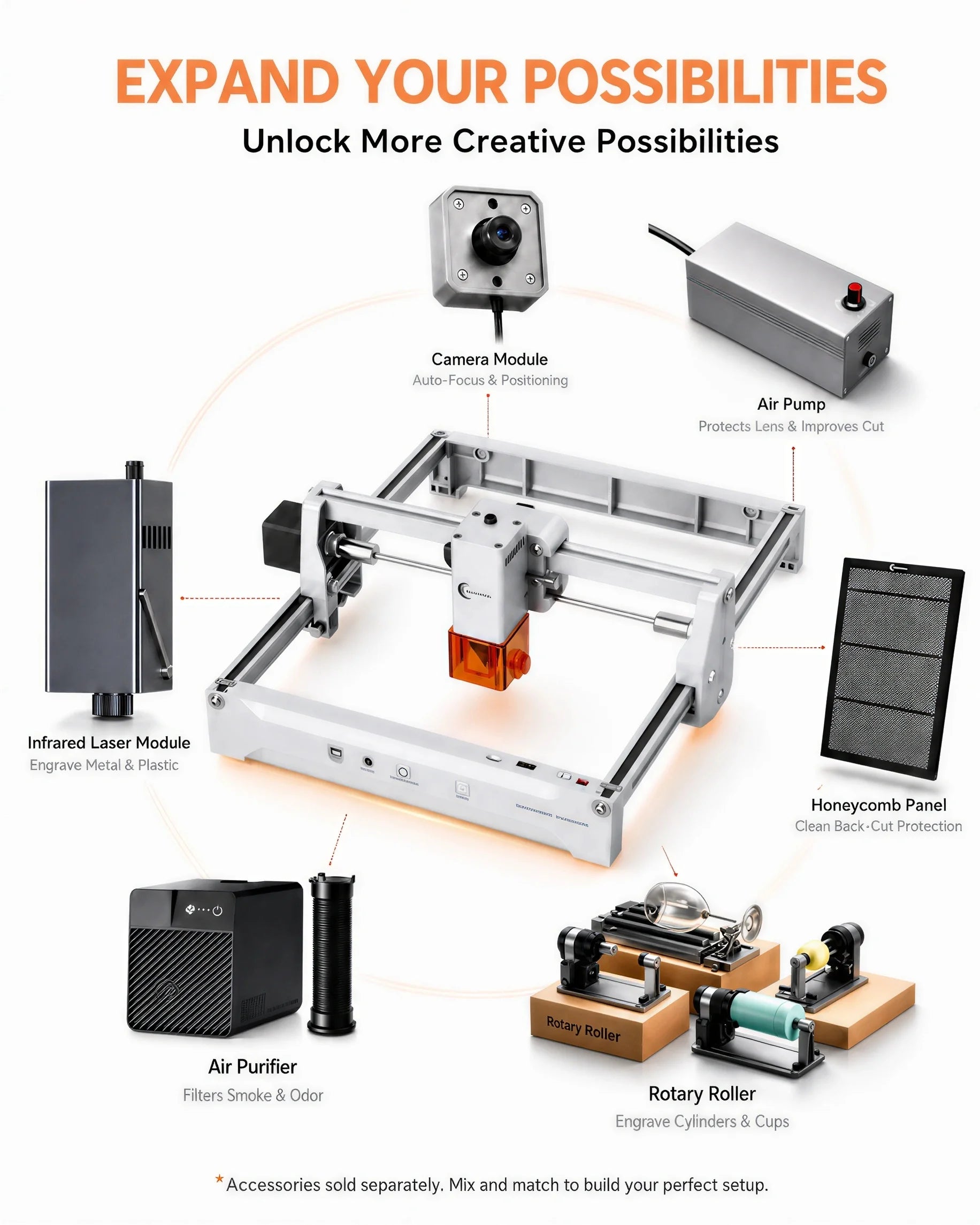 Laser Engraving Machine 7W/12W Diode CNC Machine