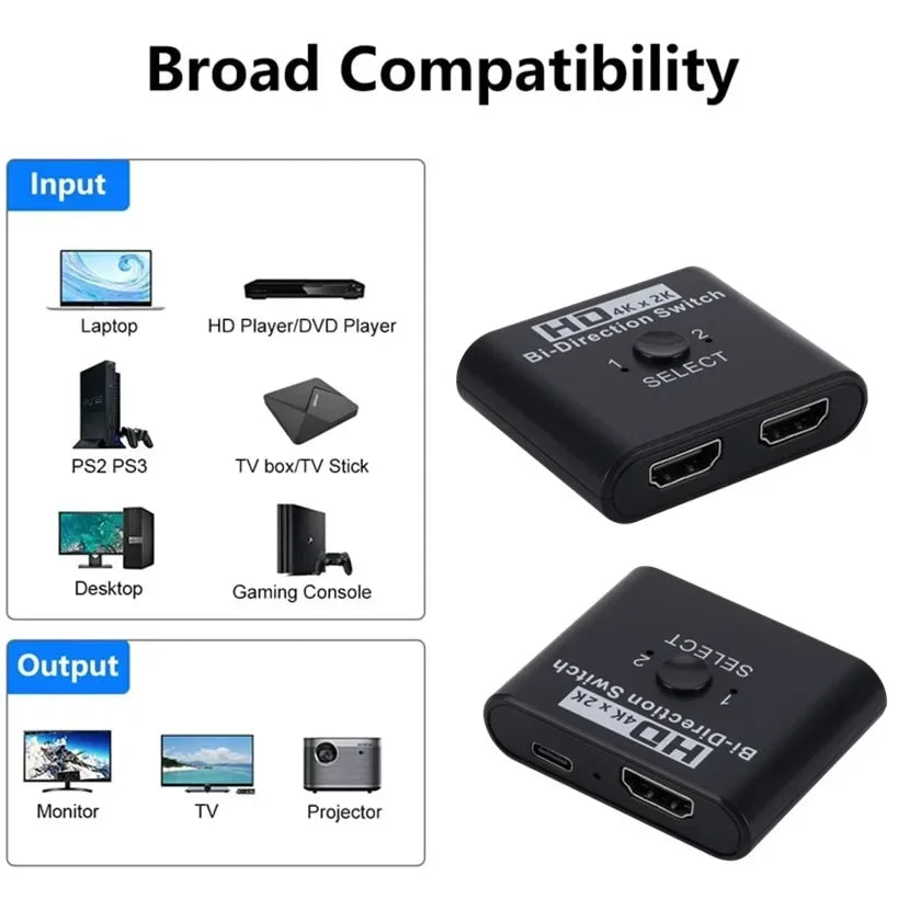 2 Ports Bi-Direction HDMI-compatible Video Switcher High Speed 4K 60Hz HDMI Splitter 2 in 1 out HDMI Switch 1x2/2x1 HUB Adapter
