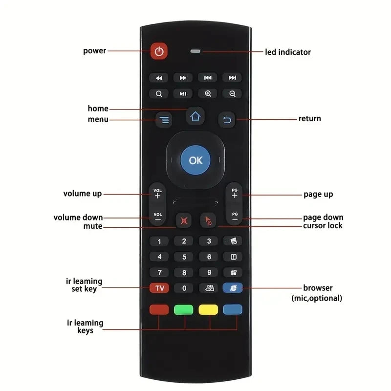 MX3 Air Mouse Remote with Mini Keyboard
