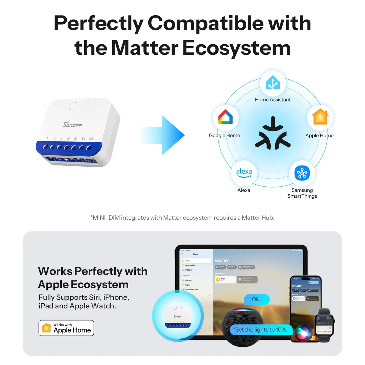 SONOFF MINI-DIM Matter slimme dimmer via wifi