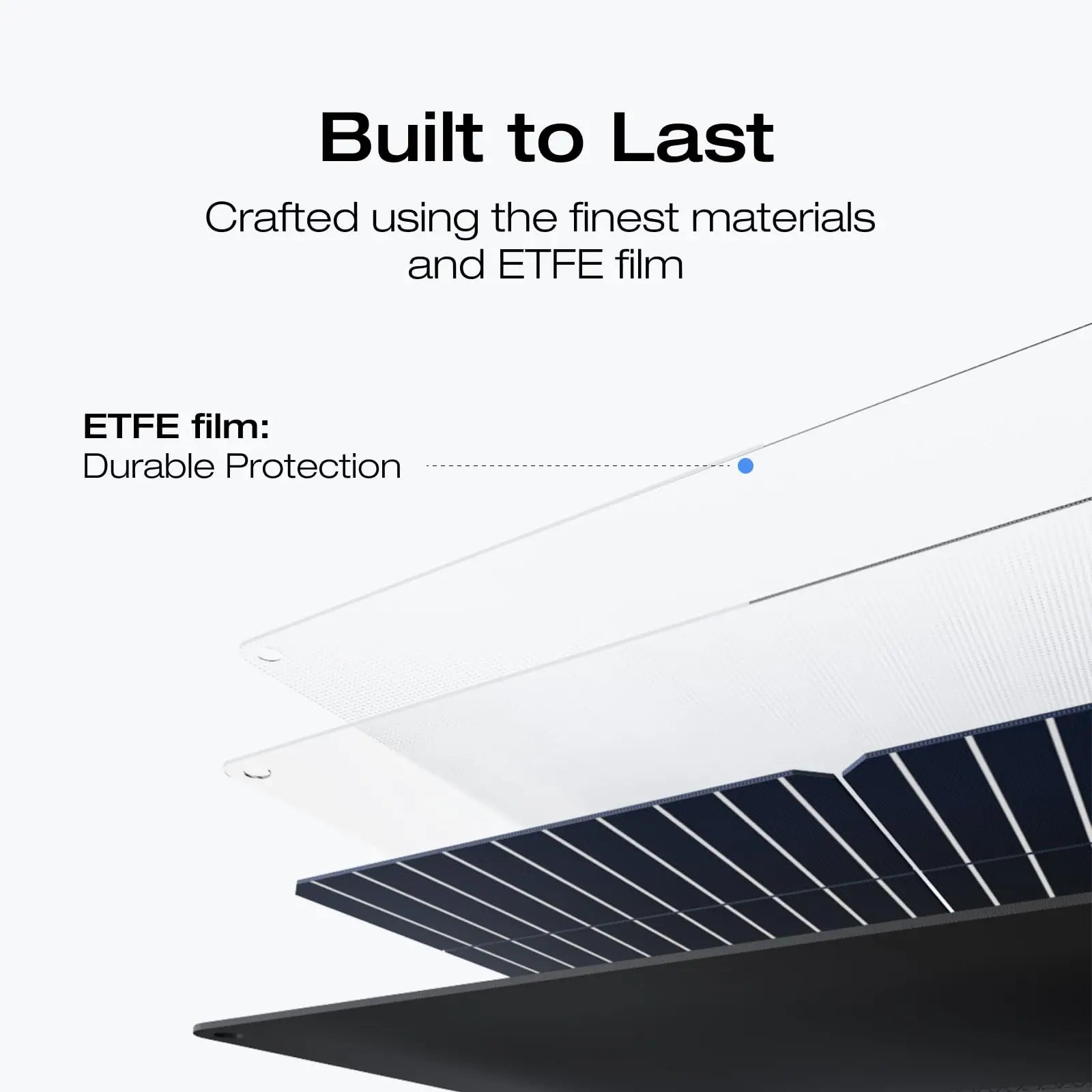 ECOFLOW Portable Solar Panel, Foldable with Carry Case, High 23% Efficiency, IP68 Water & Dustproof Design for Camping, RVs