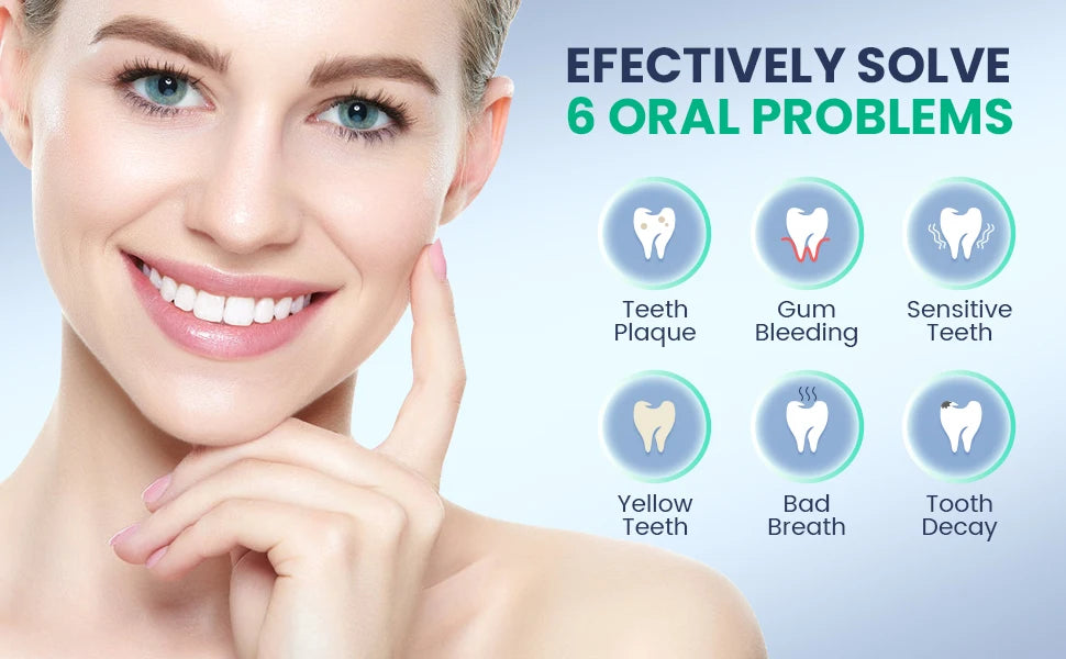 Sejoy JS10-1 Electric Sonic Toothbrush with Replacement Heads