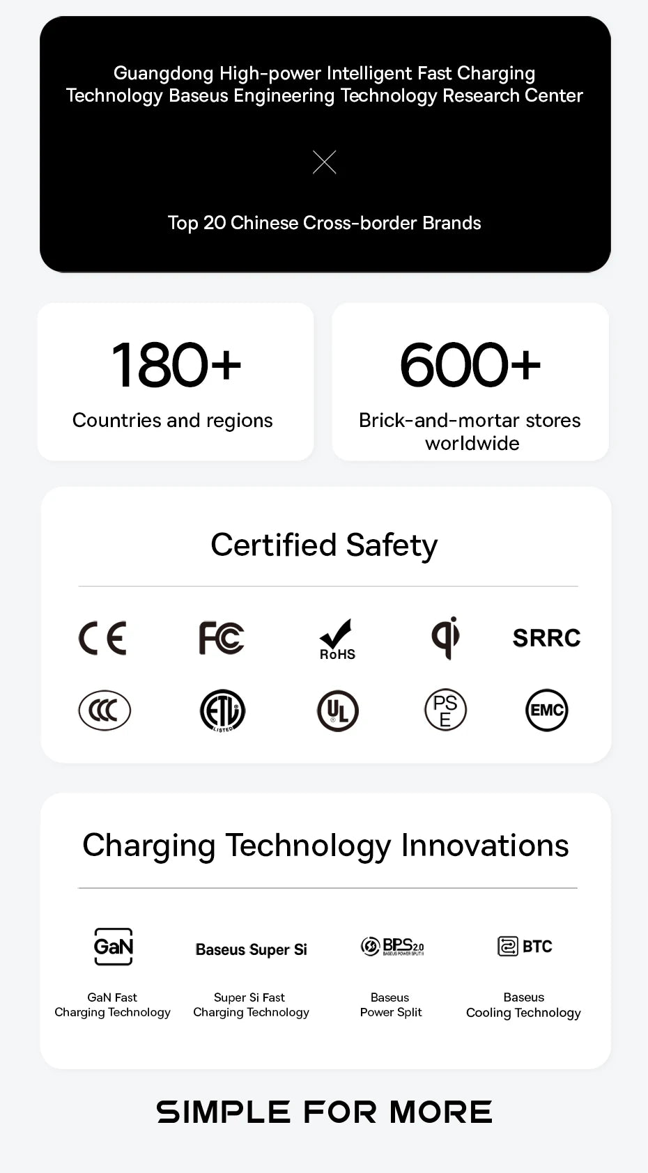 Baseus 30W Gyors Töltő 3-Portos USB-C PD és QC3.0 Fali Adapter