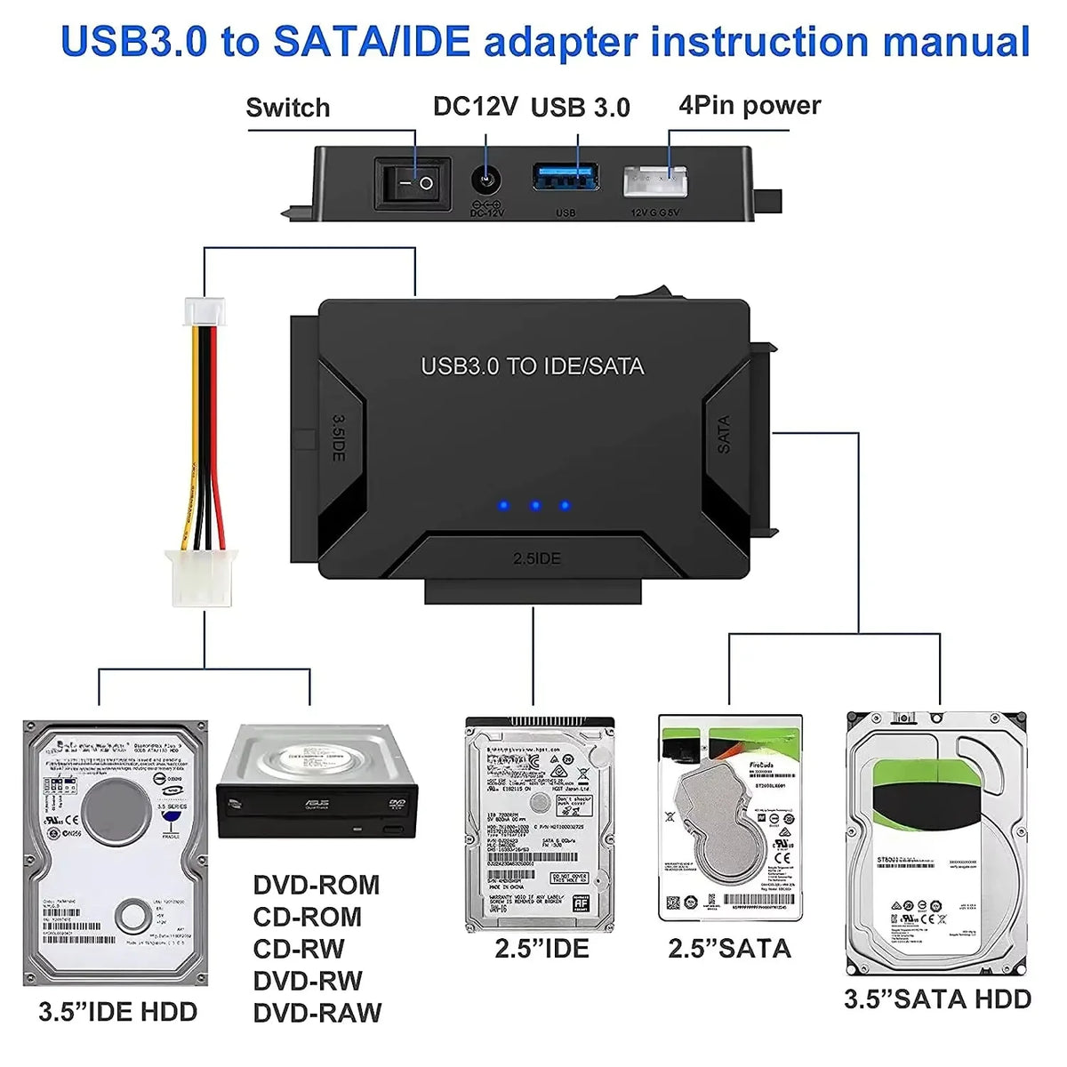 Adapter USB 3.0 do dysków SATA i IDE