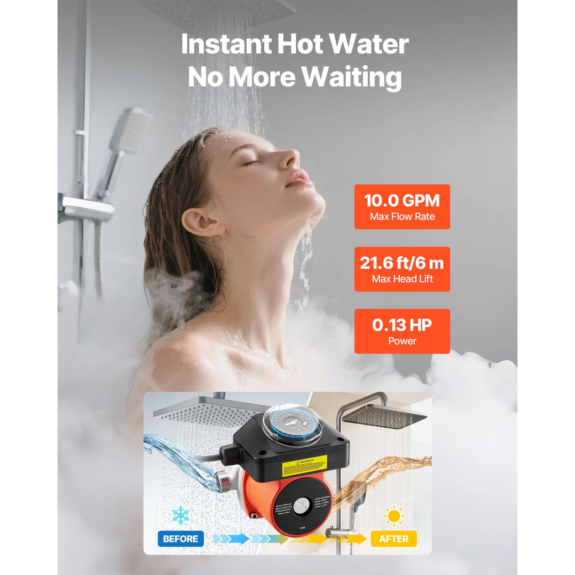 Hot Water Recirculating Pump 10 GPM with Timer 0.13 HP System