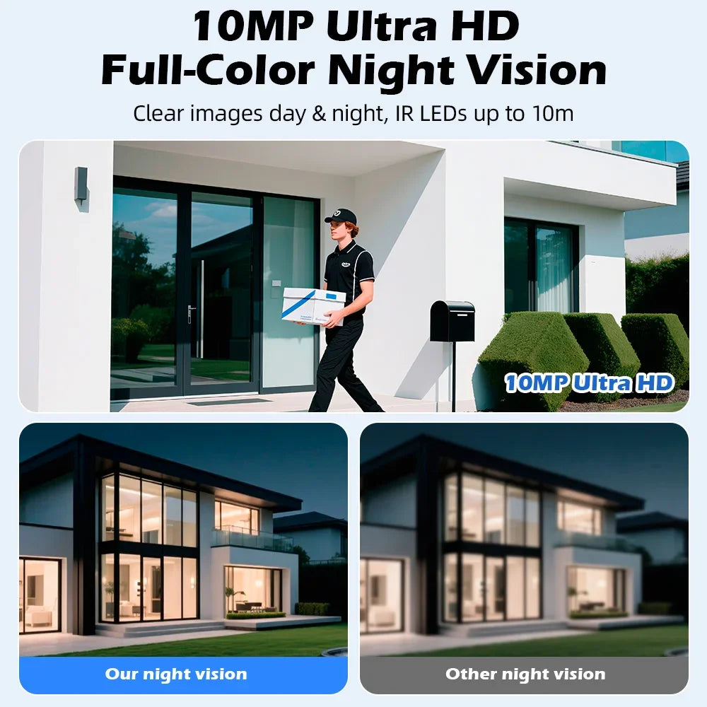 5K 10MP WiFi PTZ Outdoor Dual Lens Security Camera