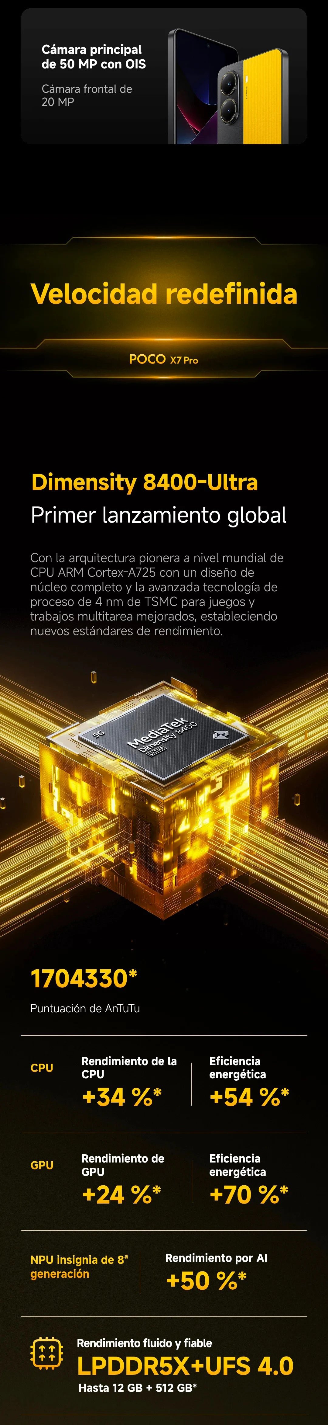 POCO X7 Pro 5G Global Smartphone