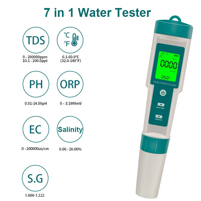 Digital Water Quality Tester - Function Options