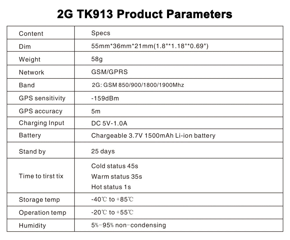 TKSTAR TK913 4G Mini GPS Nyomkövető Erős Mágnest 1500mAh Vízálló Autó GPRS Nyomkövető Követés Jármű Autó Hang APP