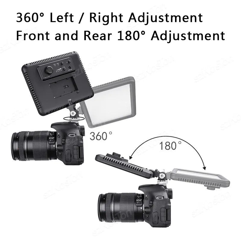 Mini Camera Accessory Mount - Kit Options