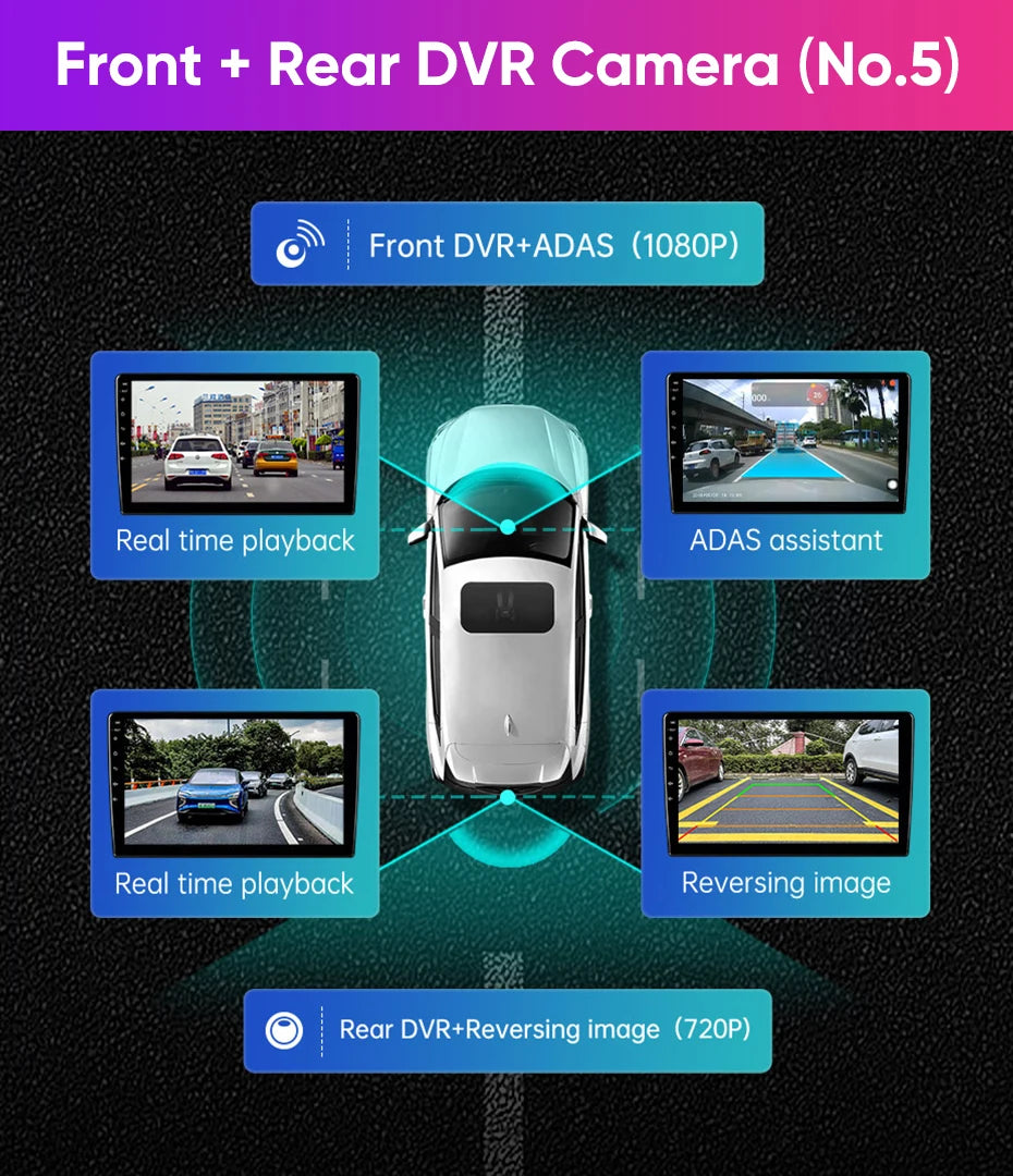 Rearview Backup Camera 1080P Waterproof 125° Wide-Angle