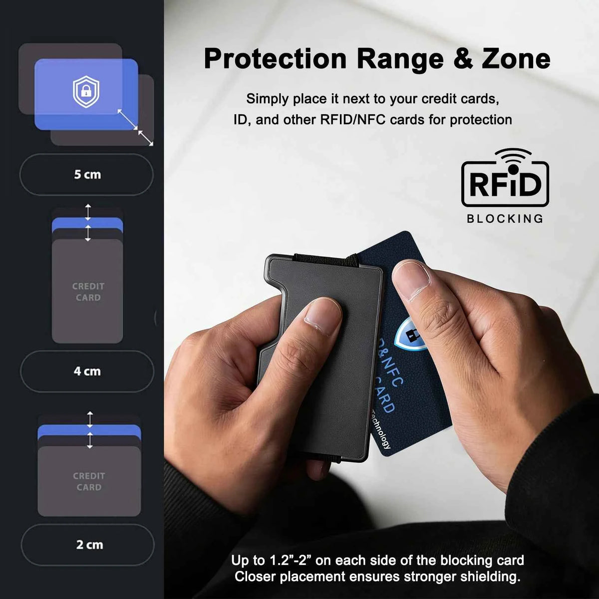 RFID-Blocking Wallet Card - Pack Options