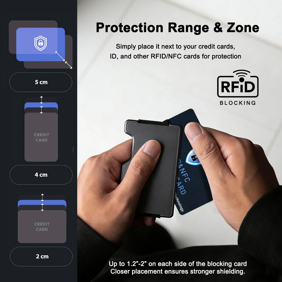 RFID-Blocking Wallet Card - Pack Options