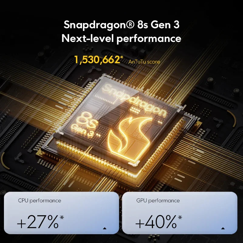 Xiaomi POCO F6 5G 8GB/256GB 12GB/512GB NFC Європейський зарядний пристрій Глобальна версія мобільного телефону