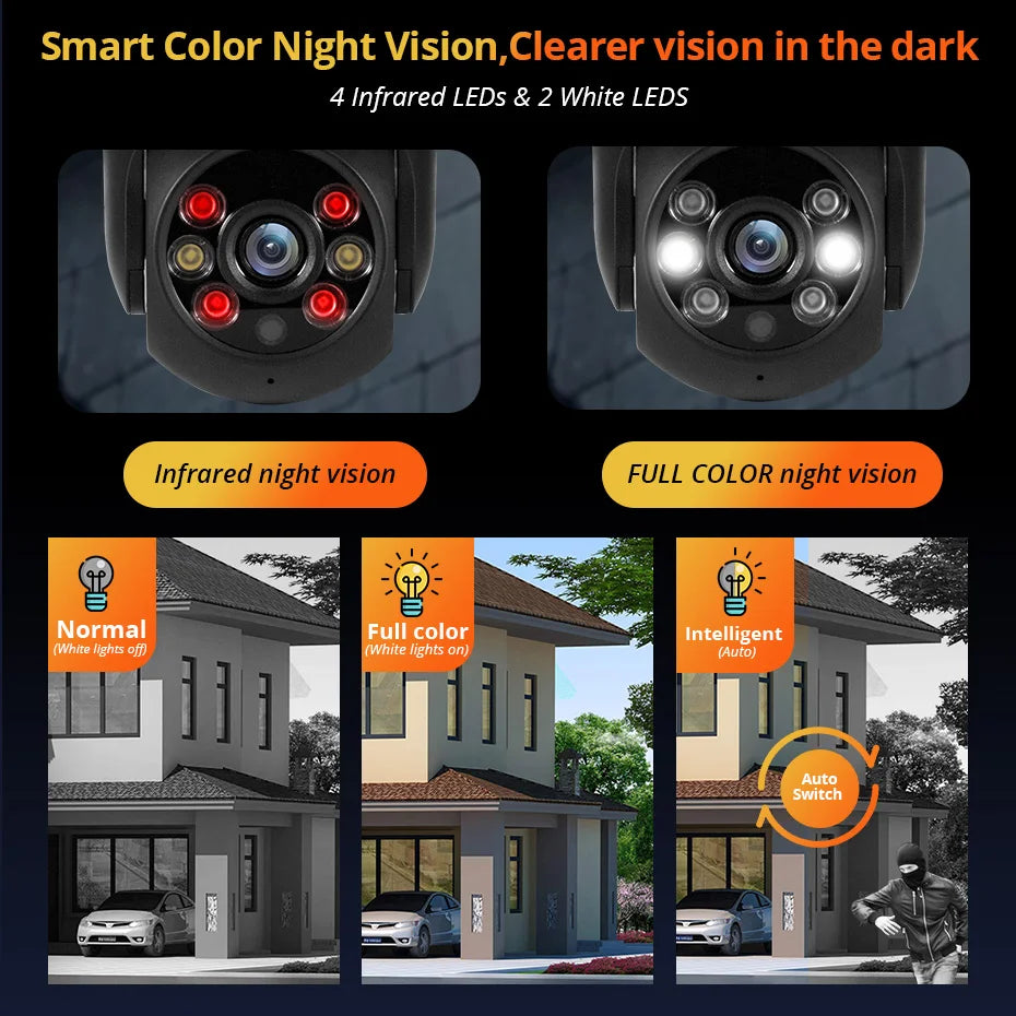 8MP 4K Outdoor PTZ WiFi Security Camera with AI Human Detection