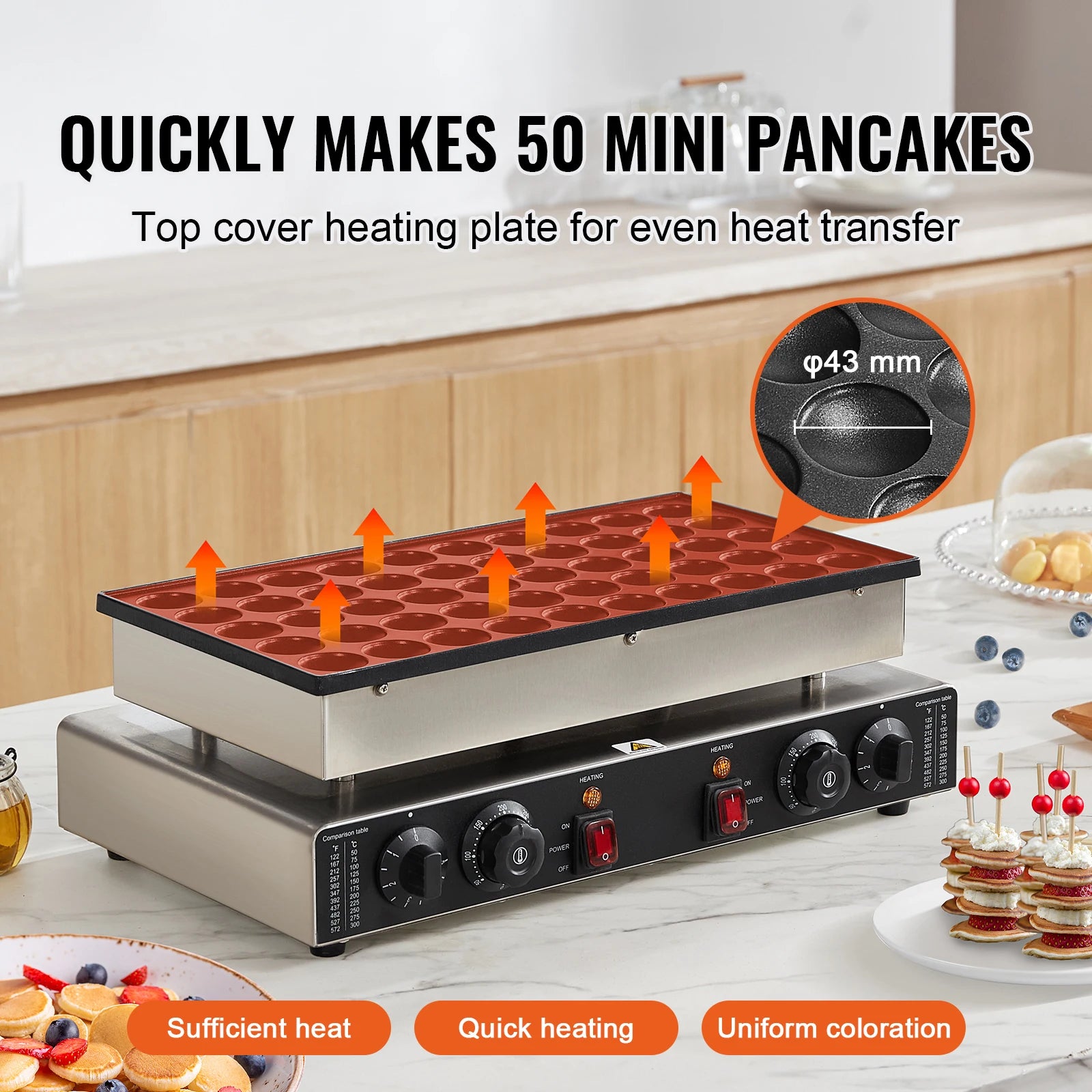 50-Piece Mini Pancake Maker with Dual Temperature Control