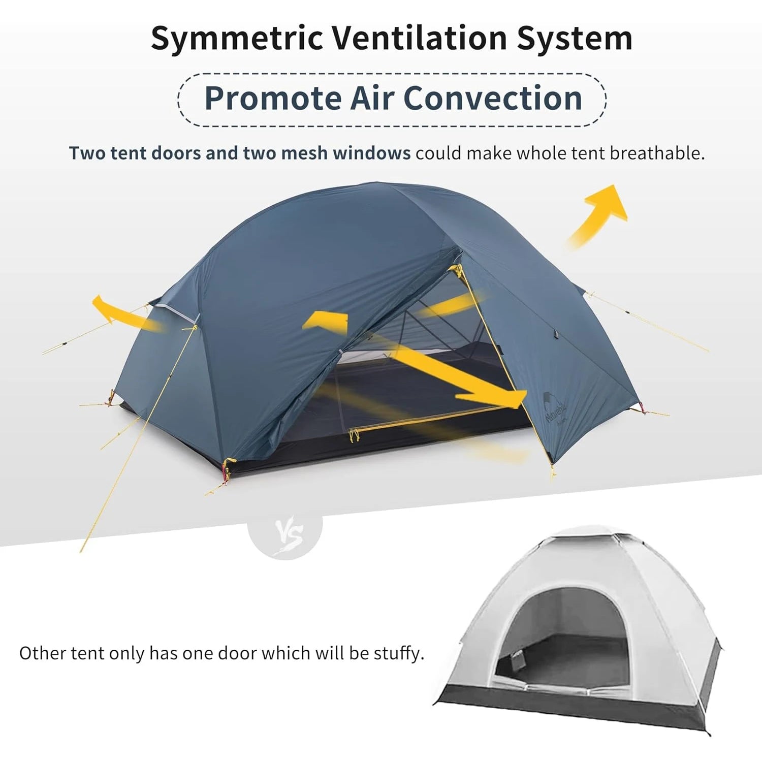 Naturehike Mongar 2-Person Ultralight Waterproof Trekking Tent