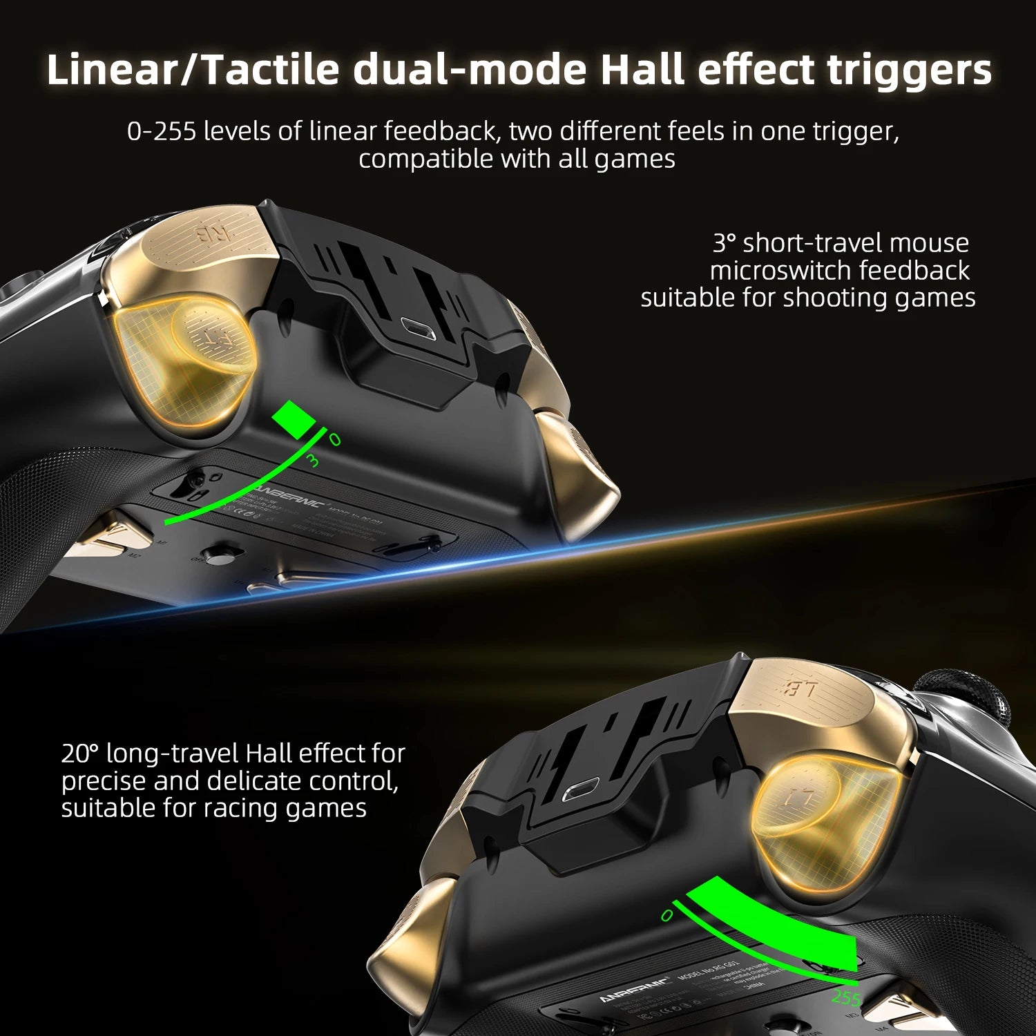 Interactive Screen Wireless Gaming Controller for PC, Steam, Linux, Android, Switch, iOS