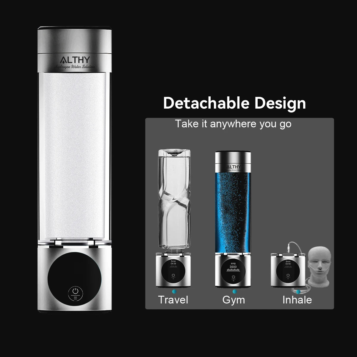 Hydrogen Water Generator Bottle with Dual Chamber & Display