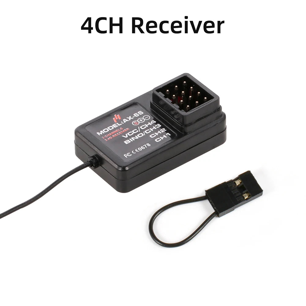 2.4 GHz RC Radio System - Channel Options