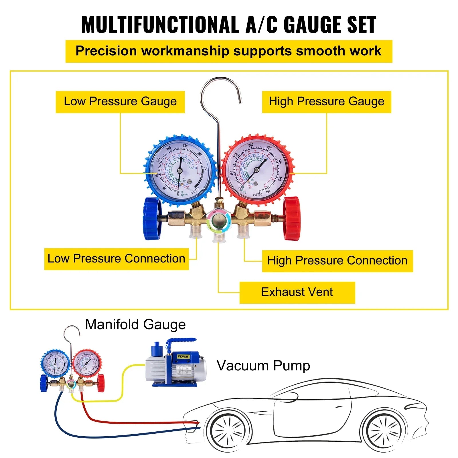 1.8CFM HVAC Vacuum Pump Kit with Manifold Gauge & Hoses