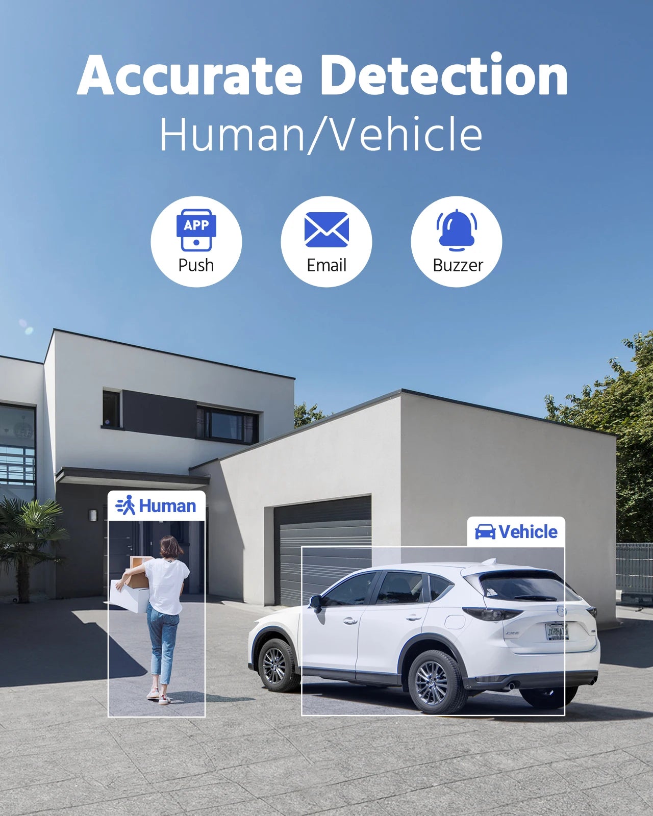 ANNKE 4-Camera 1080P Security Camera System with Human Detection