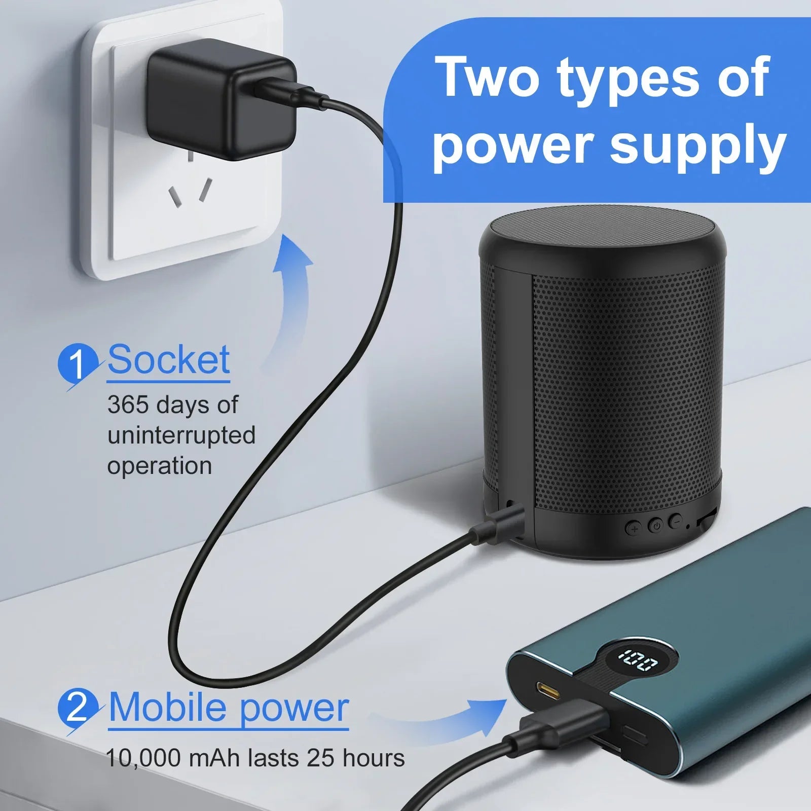 1080P HD Mini Wifi Camera Bluetooth Speaker Home Security Surveillance Night Vision Two-way Remote Intercom Cam 3600mah Battery