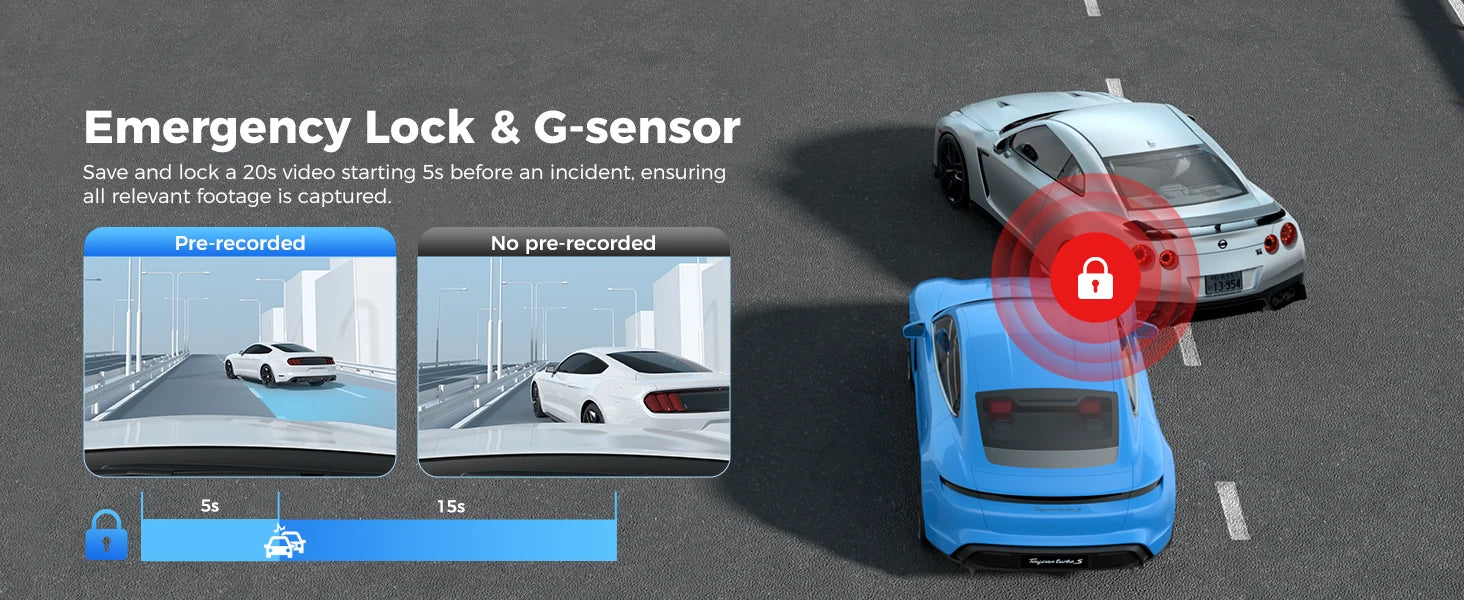 AZDOME M550 Pro kamera za nadzor vožnje s 3 kanala s GPS-om i WiFi-jem