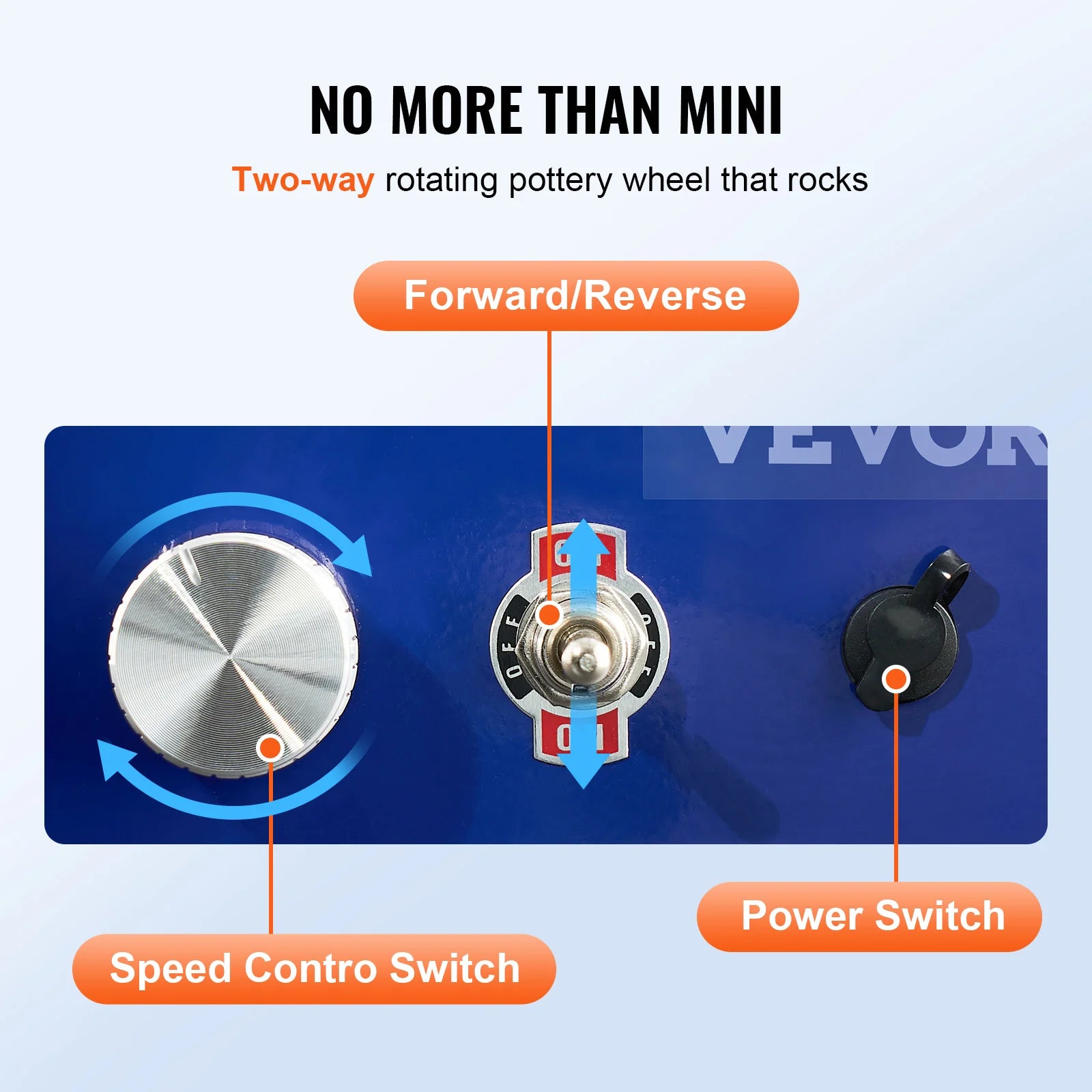 Mini Pottery Wheel Kit with Adjustable Speed & Dual Turntables