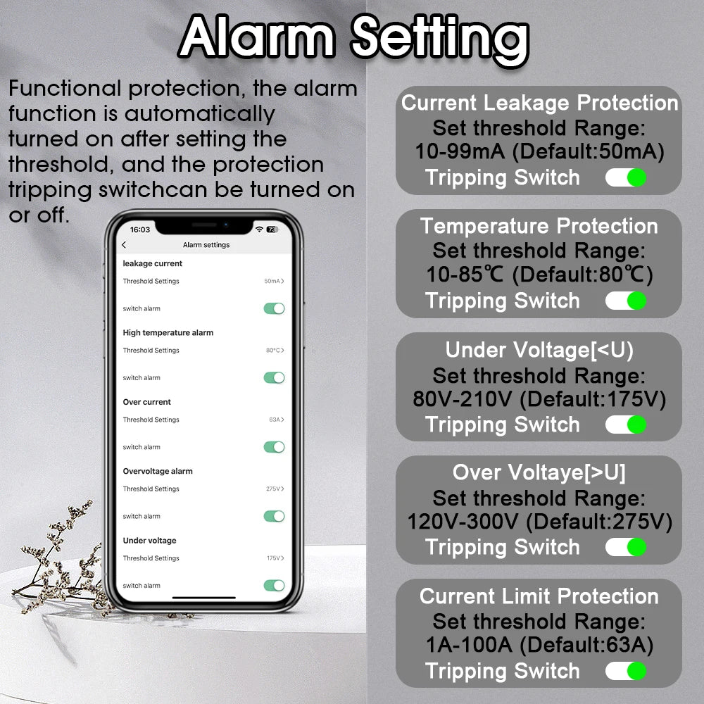TUYA WiFi Розумний захист від витоку струму, перенапруги та зниженого напруги