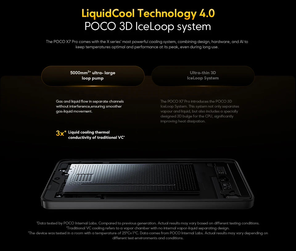 Smartphone POCO X7 Pro Versione Globale