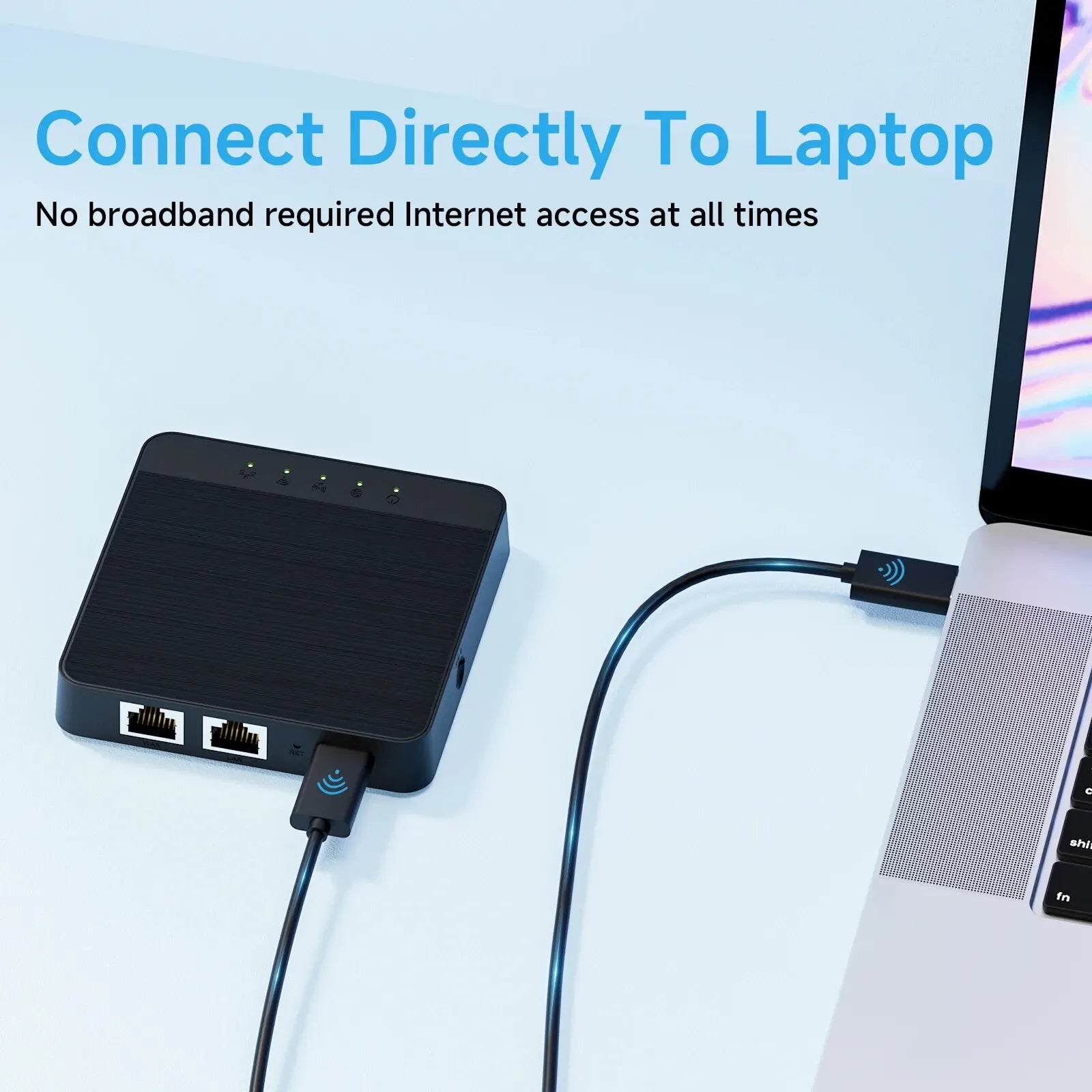 Mini 4G LTE WiFi Router with SIM Card Support