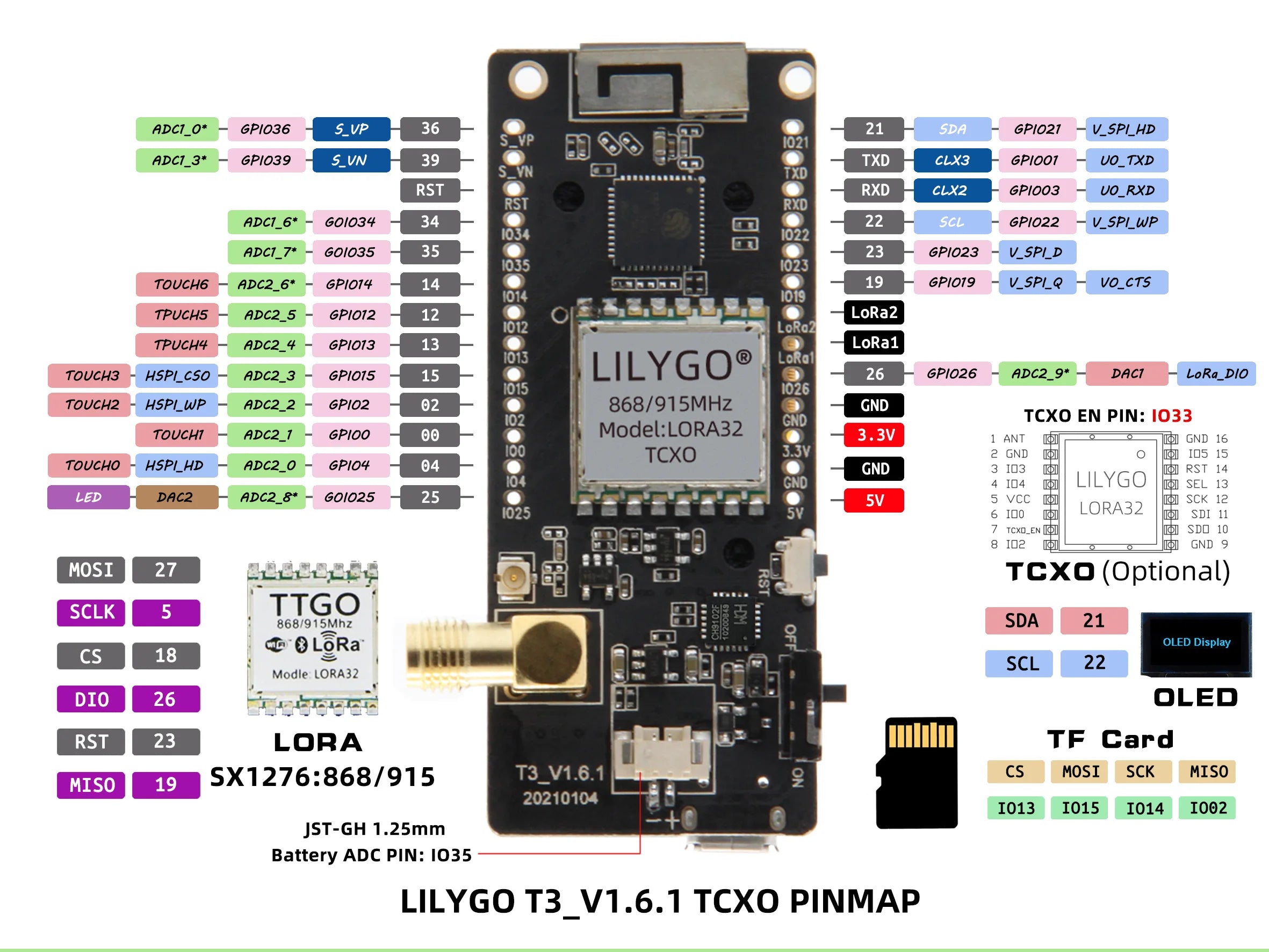 Modulo ESP32 LoRa32 V2.1 con OLED, WiFi, Bluetooth e antenna SMA