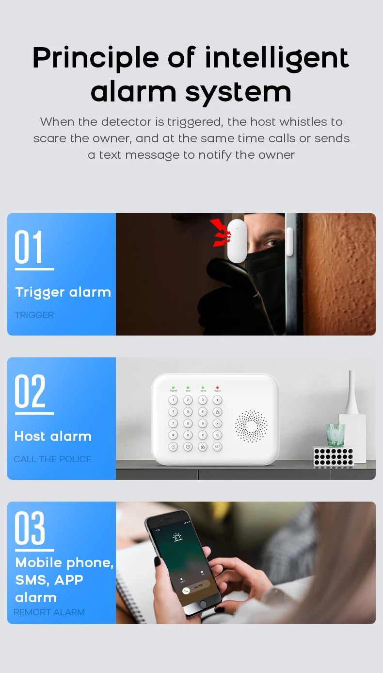 PGST 4G WiFi Home Burglar Anti Theft Security Alarm Complete Kit Works with Tuya Works with Smart Life Smart App Remote Control Wireless Sensor Combination Standby Power Backup Alarm System Apartment Villa Store Warehouse Eur