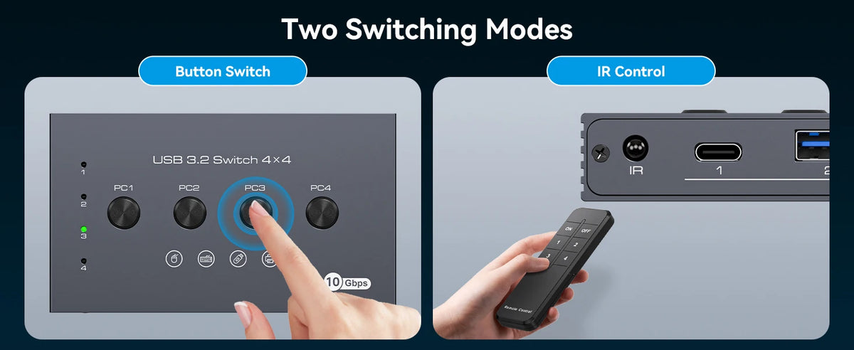 Four-Computer USB Peripheral Sharing Switch