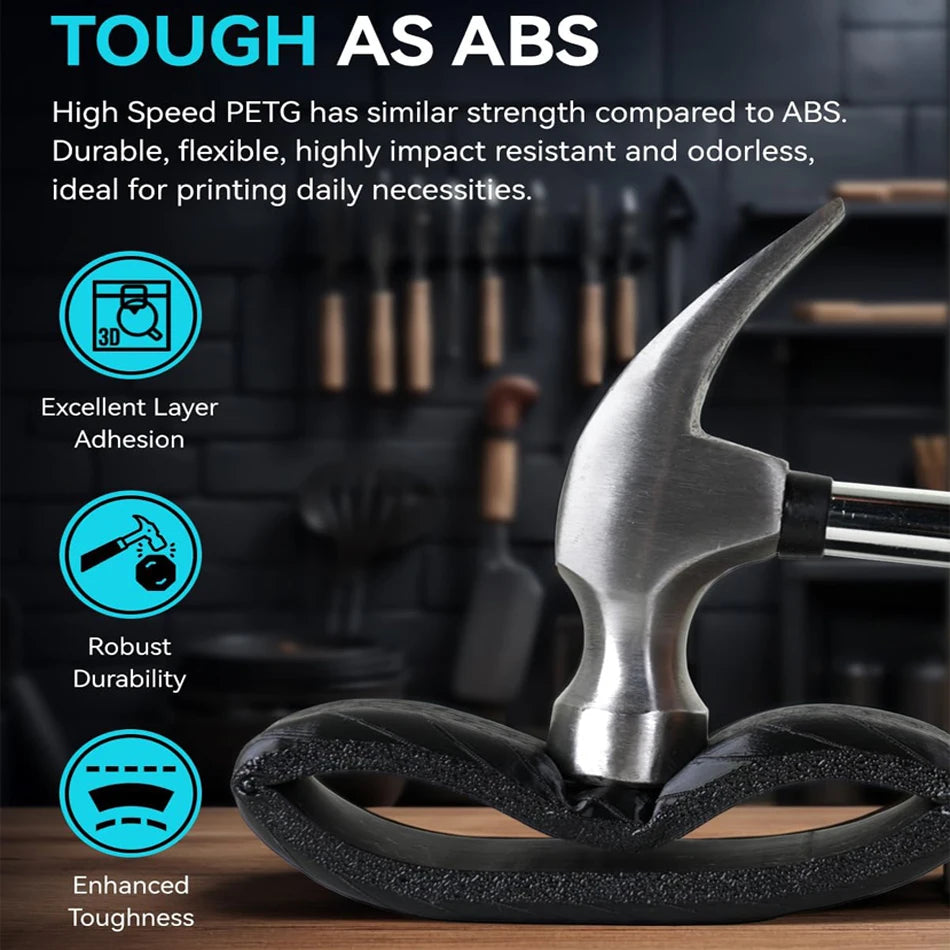 Filamento PETG de alta velocidad 1.75mm mate material para impresión 3D