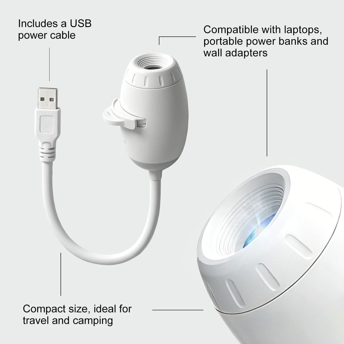 Mini projetor USB de galáxias e luz de presença