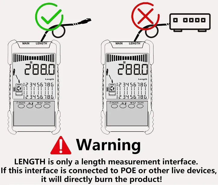 TOOLTOP Network Cable Tester Multimeter Lan Cable Tracking POE Test 400M/600M Length Measure Sensitivity Adjustable Line Tracker