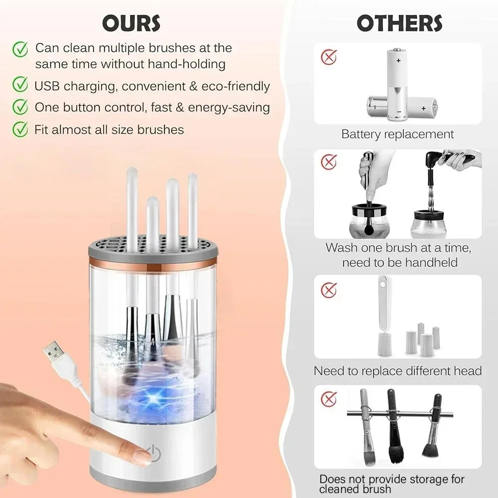Curățator electric automat pentru pensule de machiaj, adaptor USB, burete de curățare cosmetic, uscare cu covoraș de curățare
