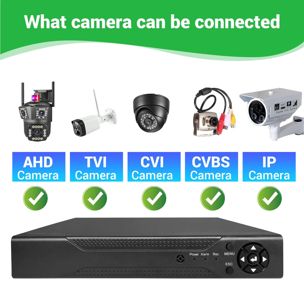 8-kanals H.265 DVR-inspelare för CCTV-system med rörelsedetektering