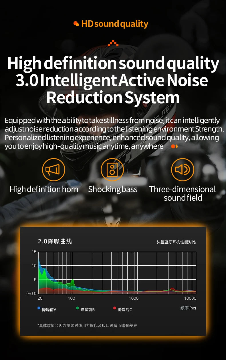 3D Surround Heavy Bass Motorcycle Helmet Headset Stereo Bluetooth Hands Free Call IPX7 Waterproof With Tri-Color Ambient Light