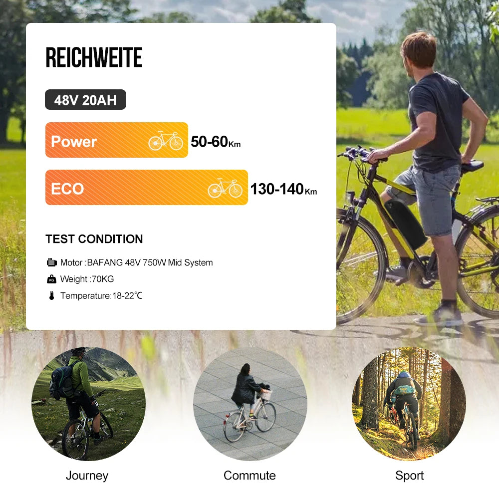 Electric Bicycle Battery Hailong 21700/18650 Pack for Powerful Ebikes