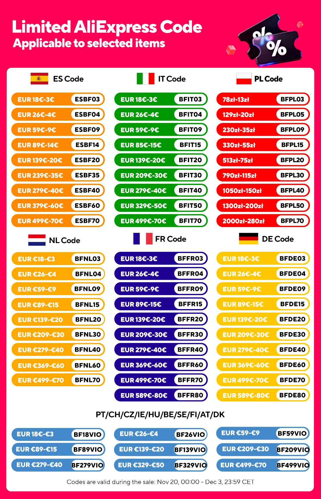 7 Inch Car Radio 2 Din Android 13 CarPlay Multimedia Player