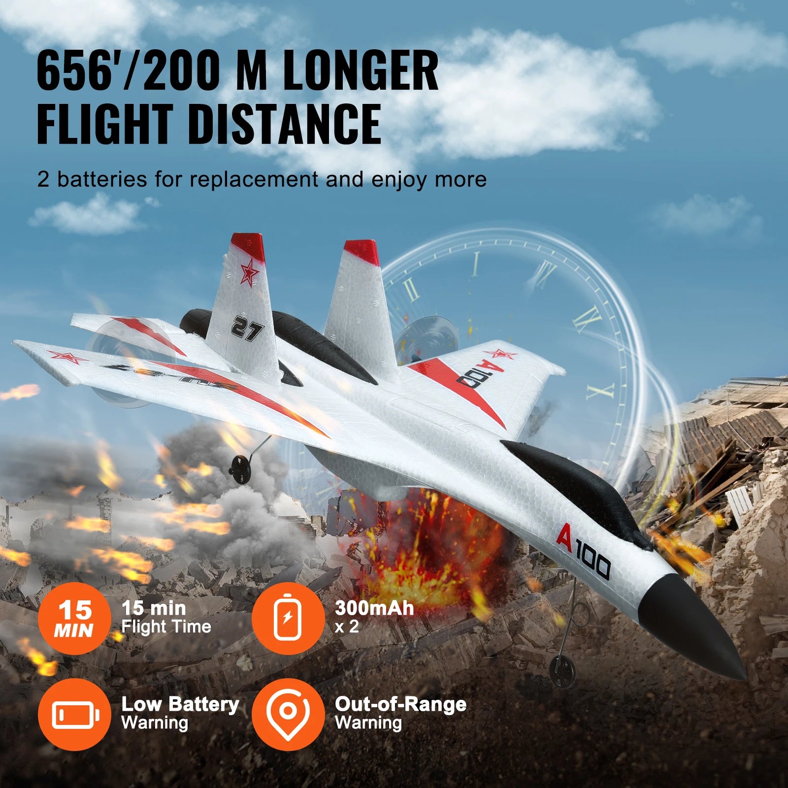 Avion télécommandé RC planeur 4 canaux avec 2 batteries