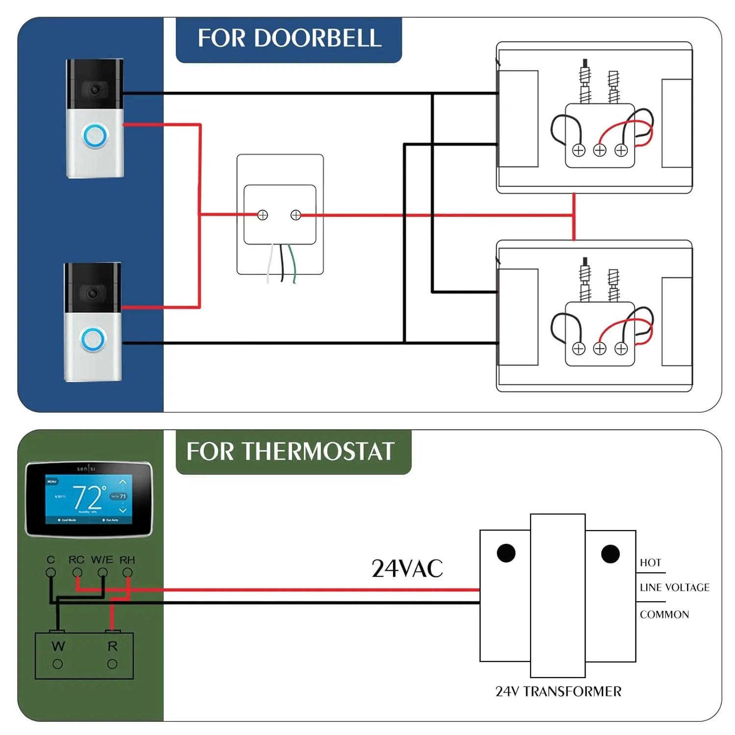 24V AC 40VA Transformer for Doorbells & Thermostats – Stable Power Supply